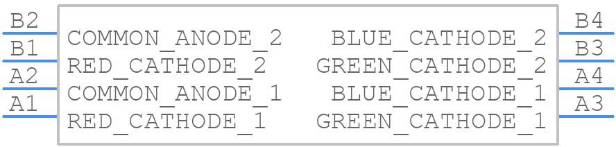 592-4242-413F - Dialight - PCB symbol