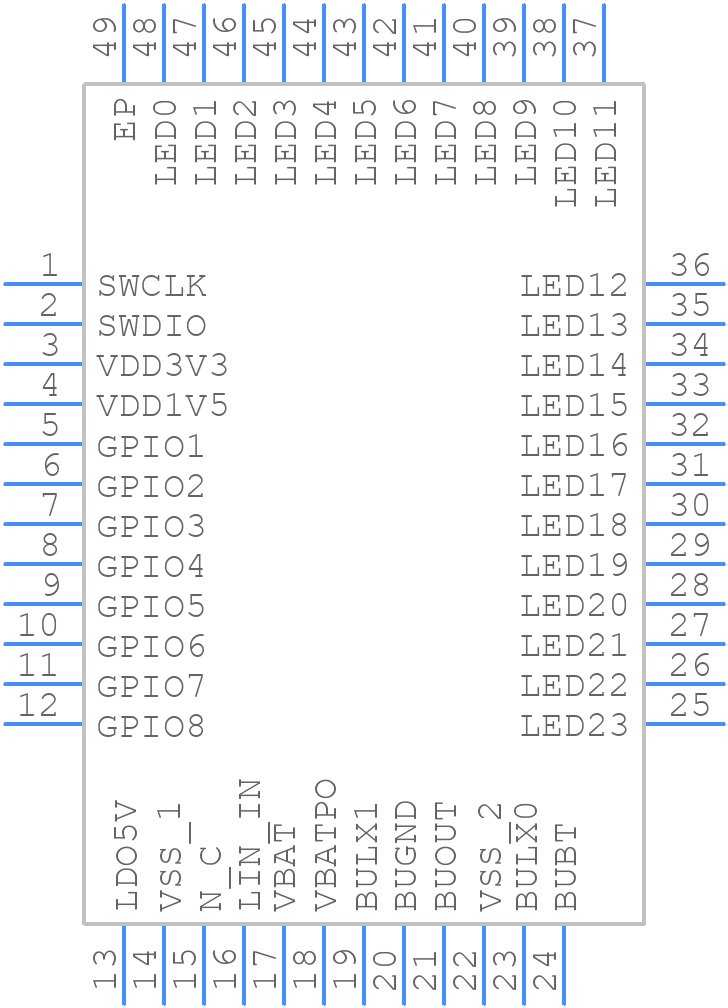 IND83213A - Indie Semiconductor - PCB symbol