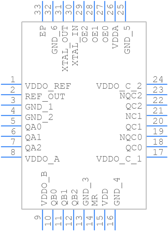 8402015AKILF - Renesas Electronics - PCB symbol