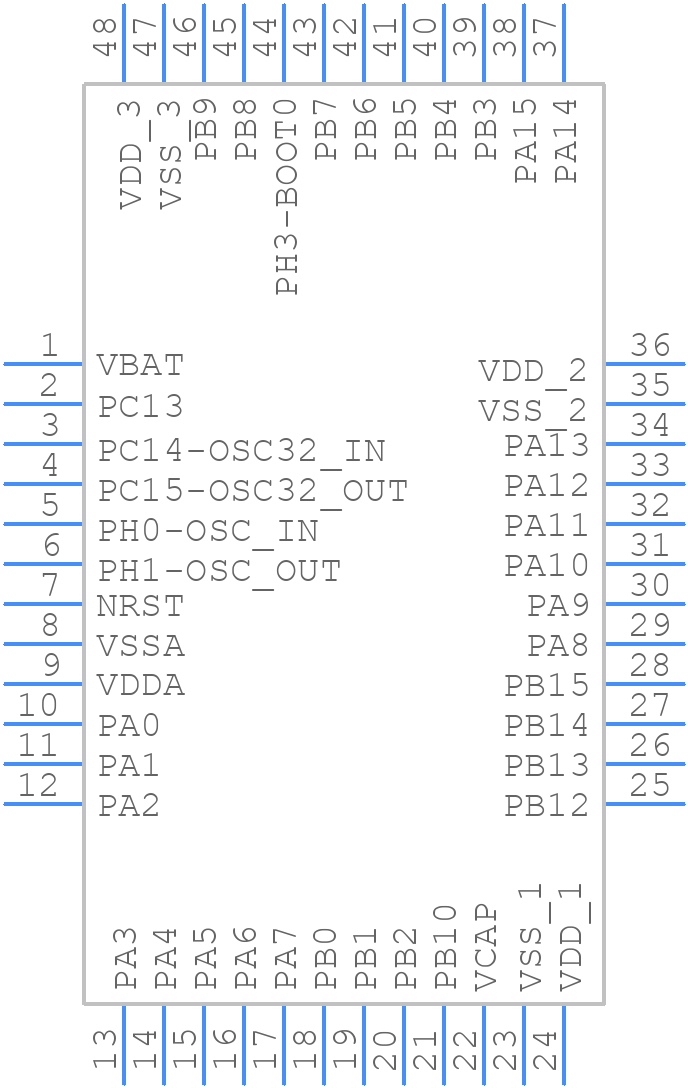 STM32U3B5CIT6 - STMicroelectronics - PCB symbol