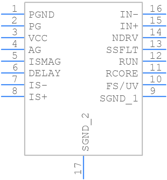 LTC3765EMSE#TRPBF - Analog Devices - PCB symbol