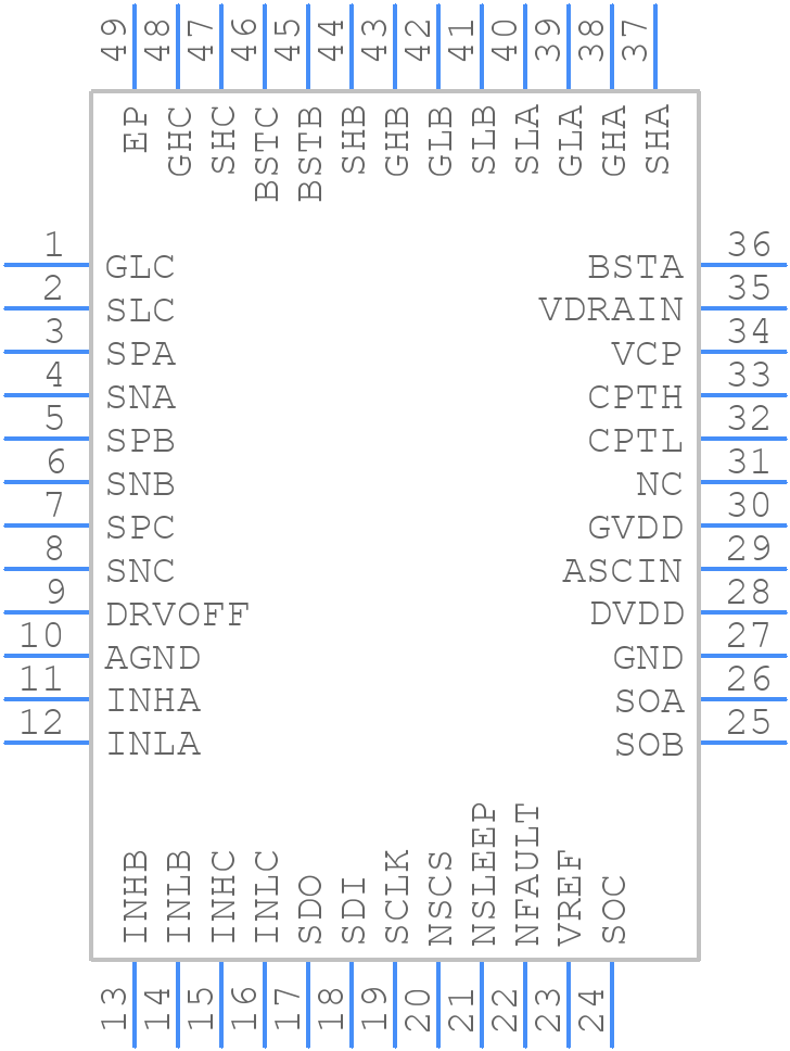 PDRV8363QRGZRQ1 - Texas Instruments - PCB symbol
