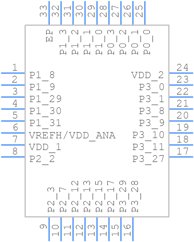 MCXA173VFM - NXP - PCB symbol