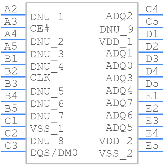 APS512XXN-OBR-BG - apmemory - PCB symbol