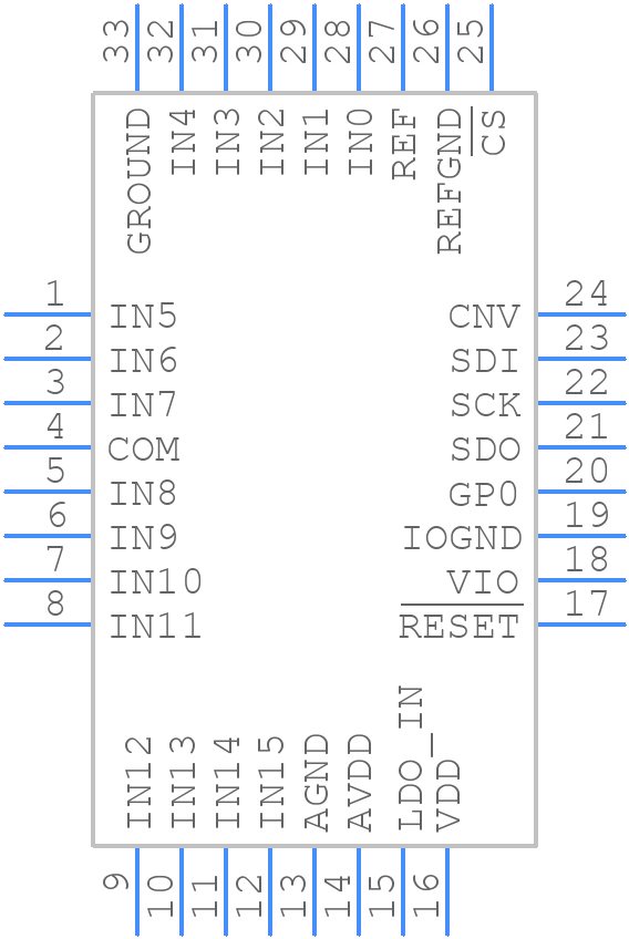 AD4692BCPZ - Analog Devices - PCB symbol