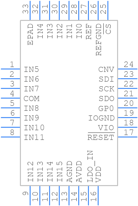 AD4692BCPZ-RL7 - Analog Devices - PCB symbol