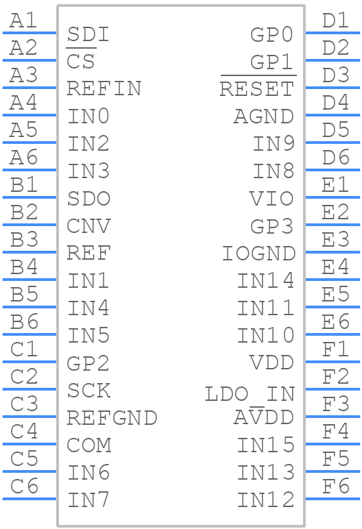 AD4691BCBZ-RL7 - Analog Devices - PCB symbol