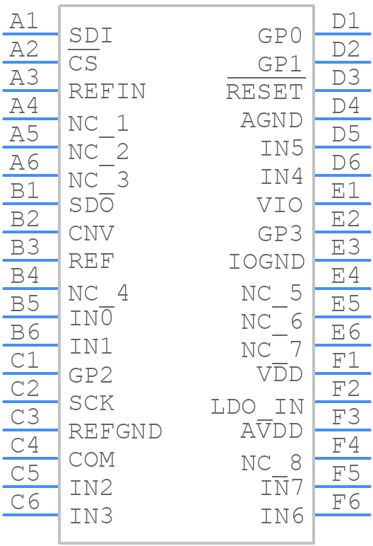 AD4693BCBZ-RL7 - Analog Devices - PCB symbol