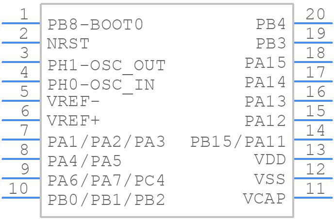 STM32C532FBP6 - STMicroelectronics - PCB symbol
