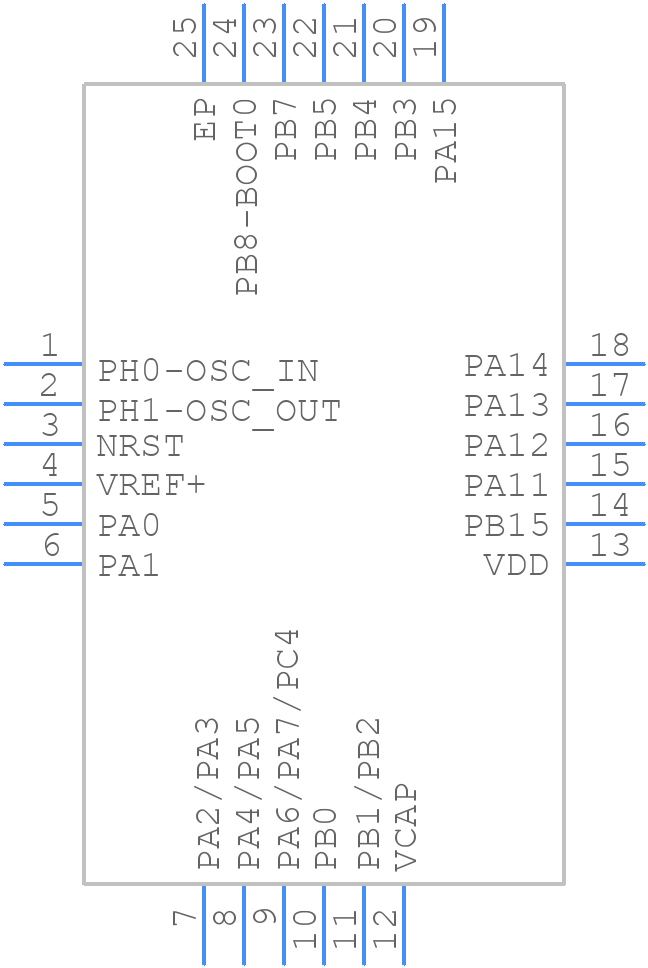 STM32C532ECU6 - STMicroelectronics - PCB symbol