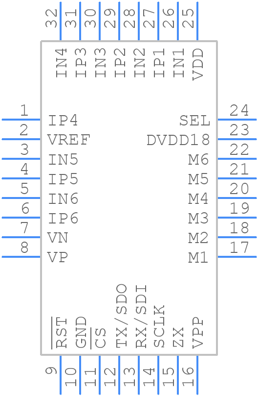 BL0906 - SHANGHAI BELLING - PCB symbol