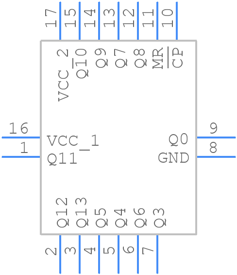74HC4020BQ-Q100X - Nexperia - PCB symbol