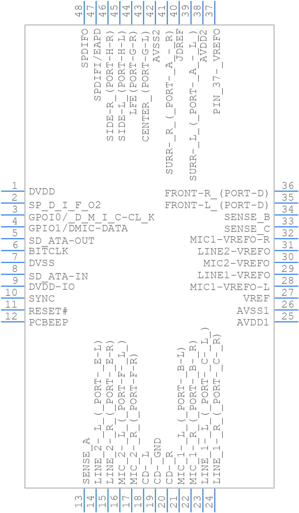 ALC888S-VC2-GR - Realtek - PCB symbol