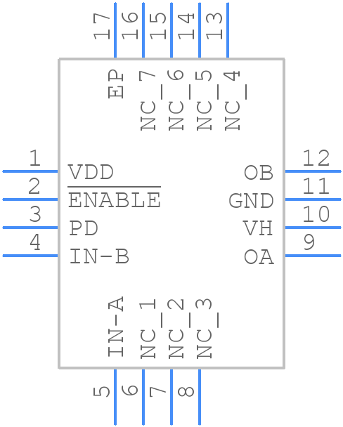 ISL55110IRZ-T - Renesas Electronics - PCB symbol