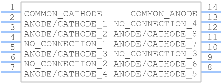 MC74ACT14DR2G-Q - onsemi - PCB symbol