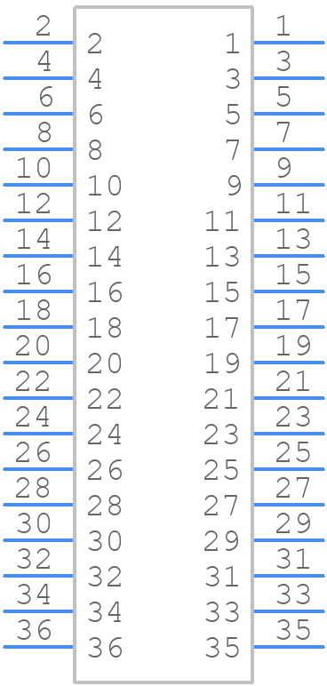 0877593679 - Molex - PCB symbol