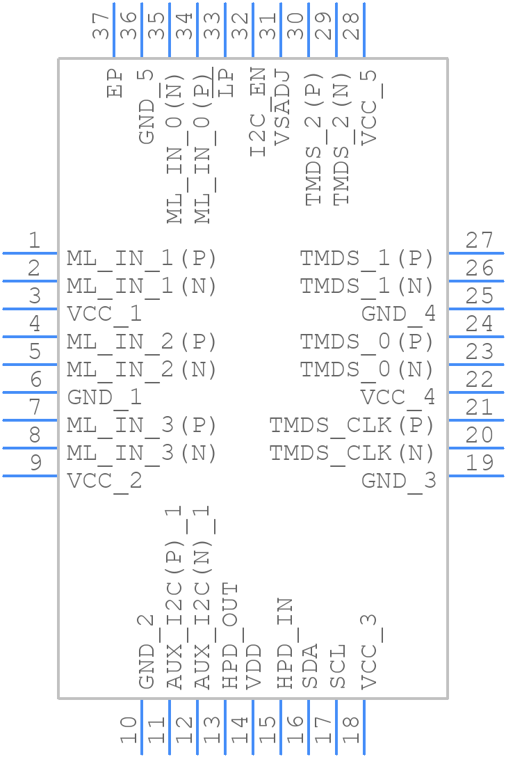 SN75DP129RHHT - Texas Instruments - PCB symbol