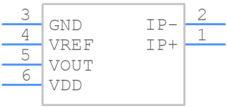 ACS37031LLZATR-090B3 - Allegro Microsystems - PCB symbol