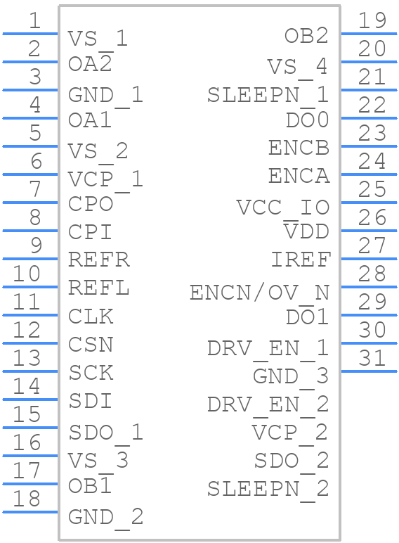 TMC5262AFV+ - Analog Devices - PCB symbol