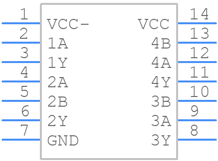 SN75188NSRG4 - Texas Instruments - PCB symbol