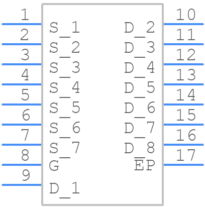 IAUS260N10S5N019T - Infineon - PCB symbol
