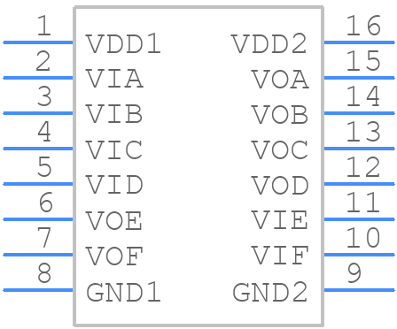 ADUM362N0BRWZ - Analog Devices - PCB symbol