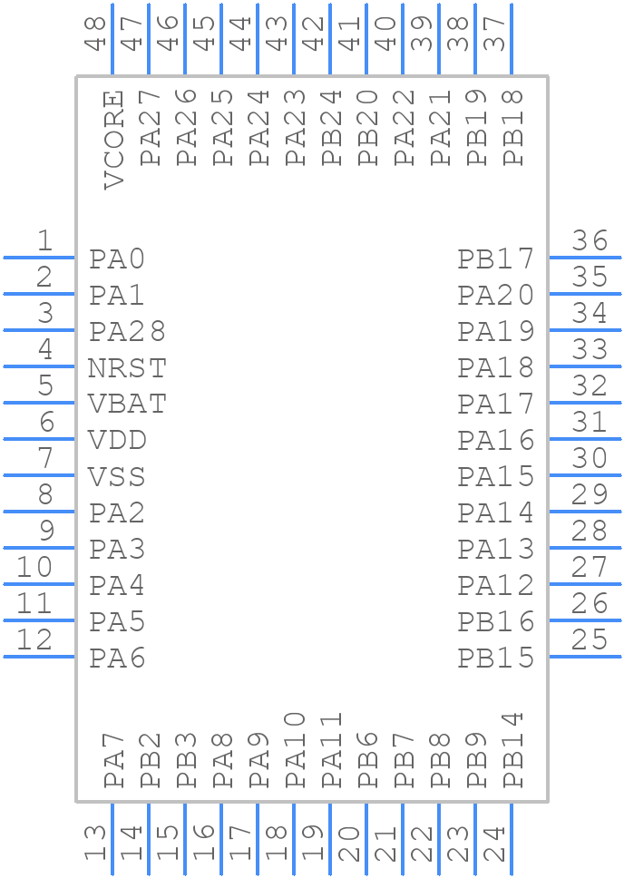 MSPM0L1227SPTR - Texas Instruments - PCB symbol