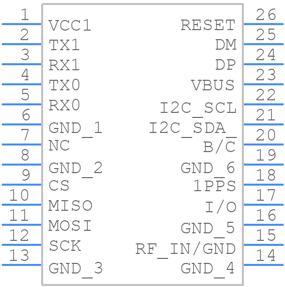 TT-SC1 - Aerobits - PCB symbol