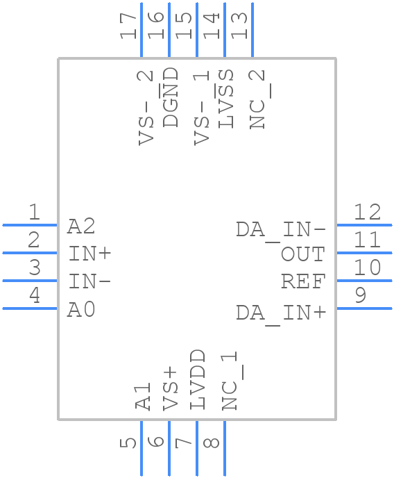 PGA848RGTR - Texas Instruments - PCB symbol