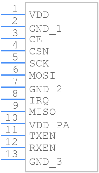 TANGO-24PA-PCBANT - SIERRA WIRELESS - PCB symbol