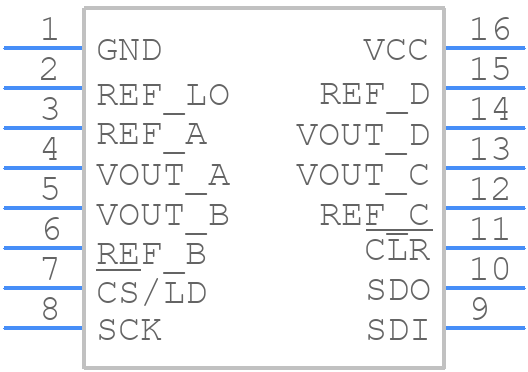 LTC2614IGN#PBF - Analog Devices - PCB symbol