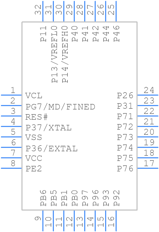 R5F514T5AMFJ#50 - Renesas Electronics - PCB symbol