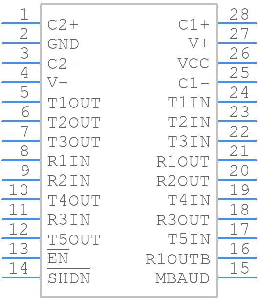 ICL3237ECAZ-T - Renesas Electronics - PCB symbol