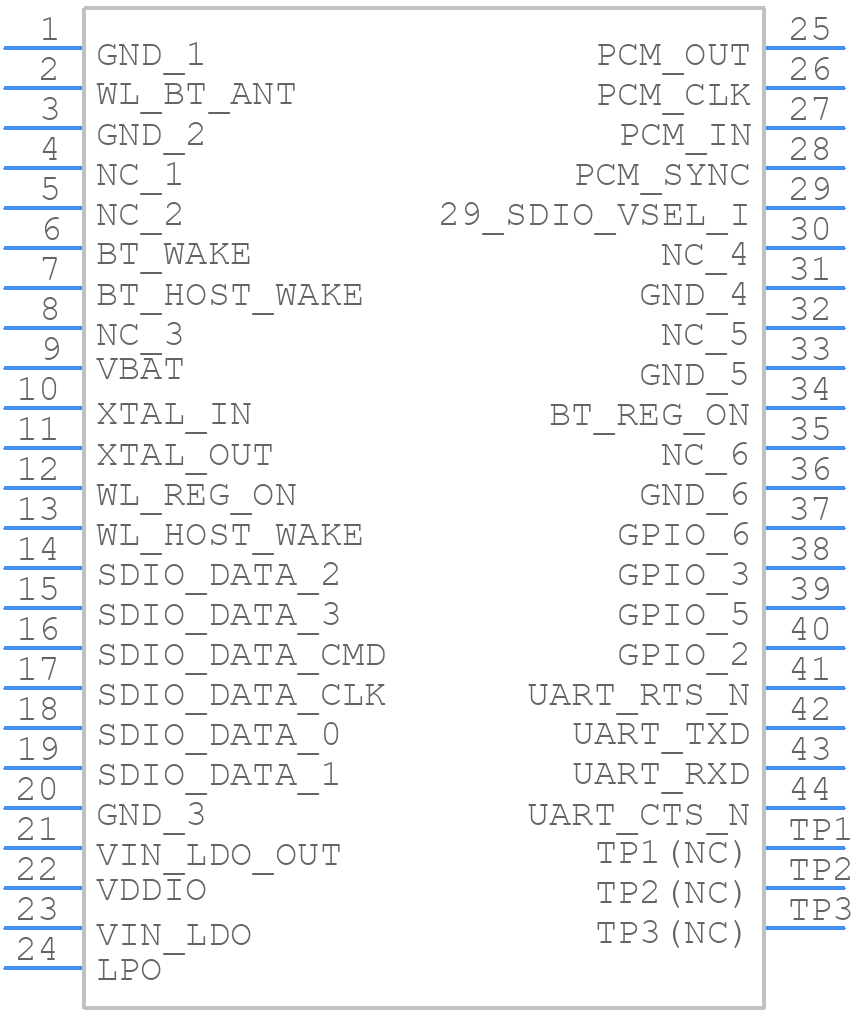 AP6256 - AMPAK - PCB symbol