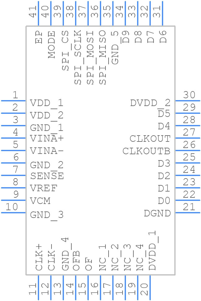 ZGAD125S10C - Zynalog - PCB symbol