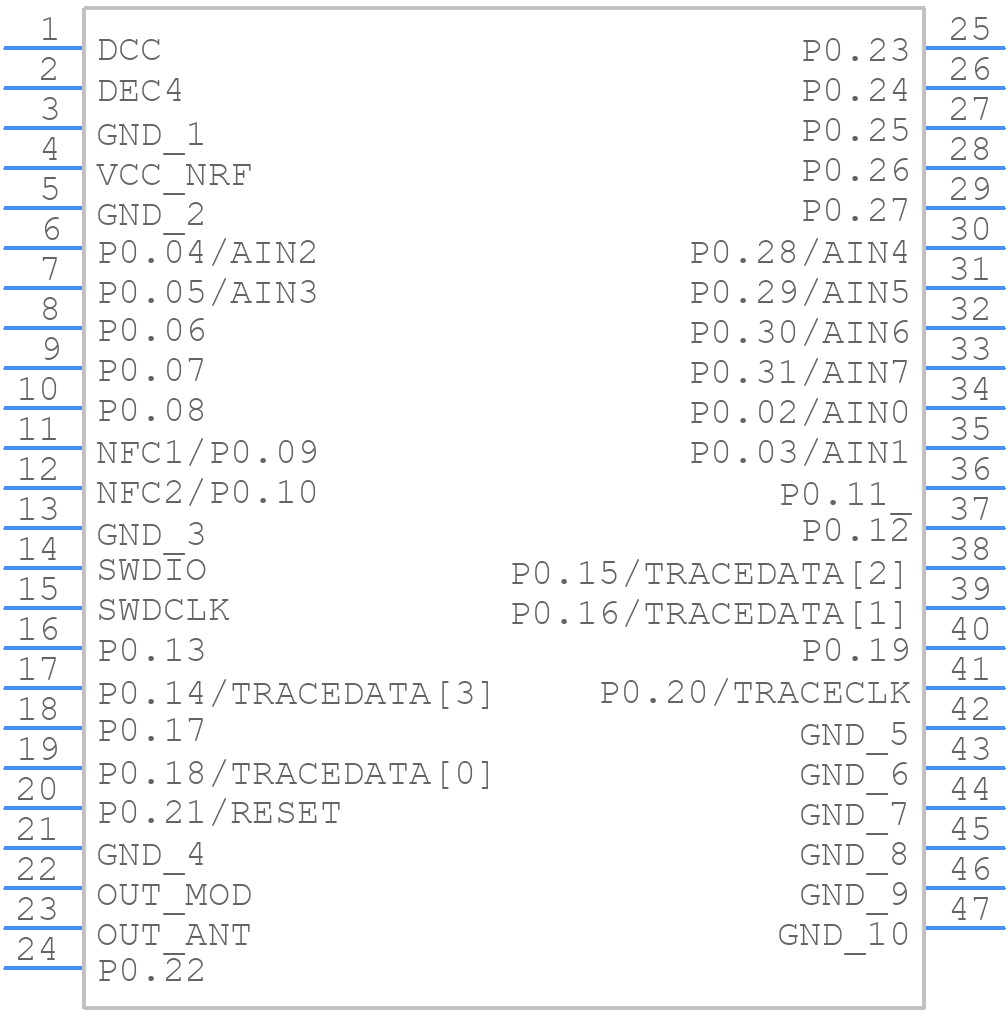 EC2832AA2 - Ramxeed - PCB symbol