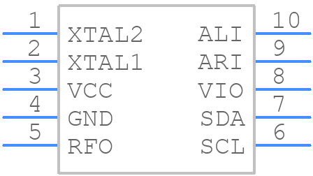 QN8027 - Quintic - PCB symbol