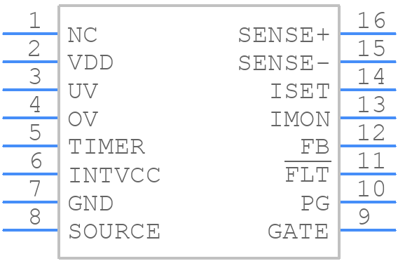 LTC4218IGN#TRPBF - Analog Devices - PCB symbol