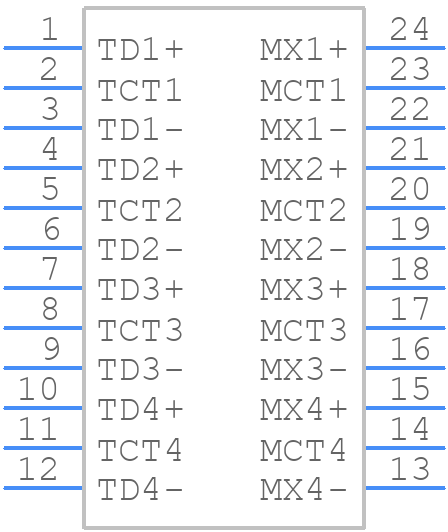 HX5224CNL - Yageo Group - PCB symbol