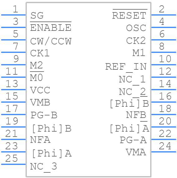 IMT901 - NANOTEC - PCB symbol