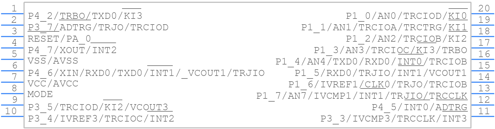 R5F2M121ADSP#U0 - Renesas Electronics - PCB symbol