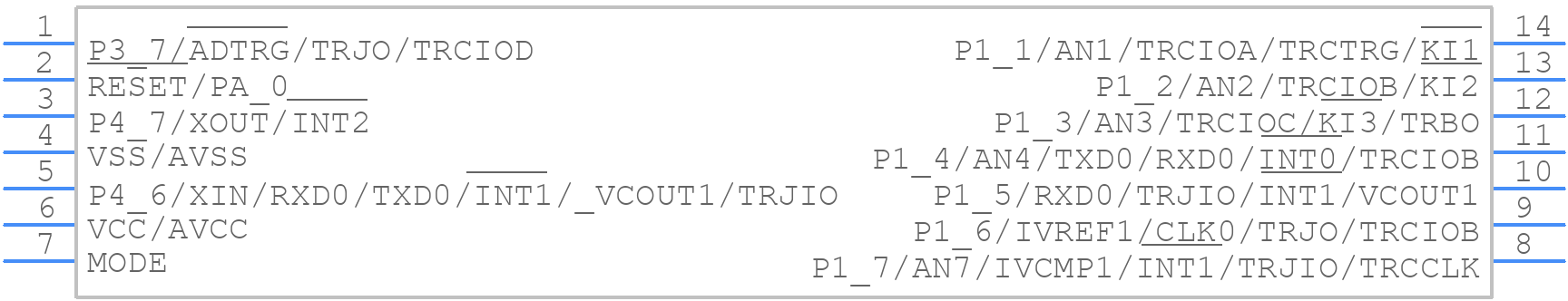 R5F2M110ADSP#W4 - Renesas Electronics - PCB symbol