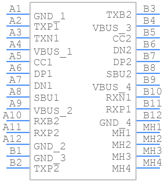 2286580001 - Molex - PCB symbol