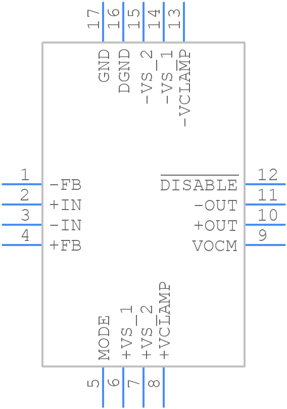 ADA4945-1ACPZ-RL - Analog Devices - PCB symbol