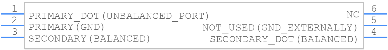 NCS4-232+ - Mini-Circuits - PCB symbol