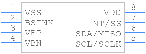 ZSC31014EIG1-T - Renesas Electronics - PCB symbol