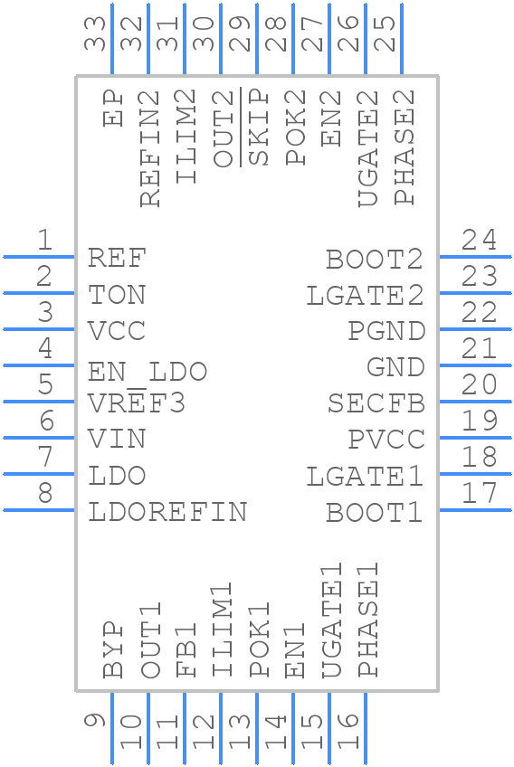 ISL6236AIRZ - Renesas Electronics - PCB symbol