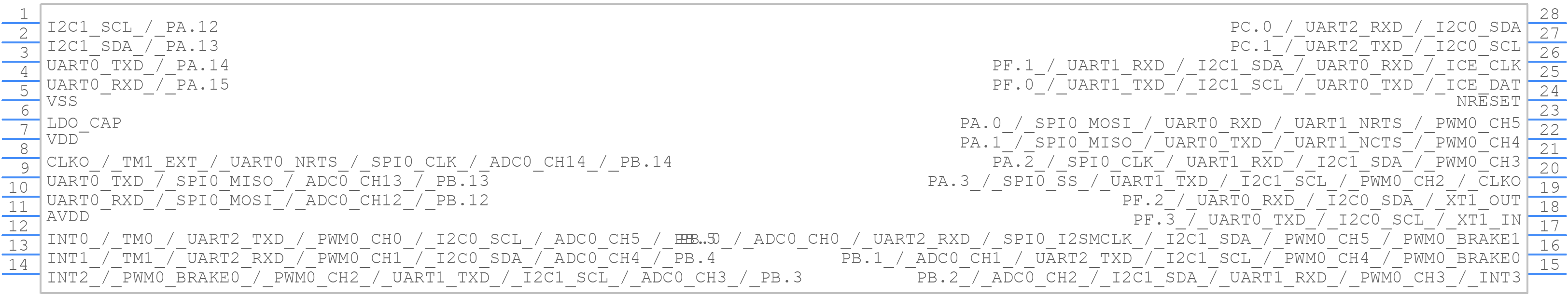 M031EB0AE - Nuvoton - PCB symbol