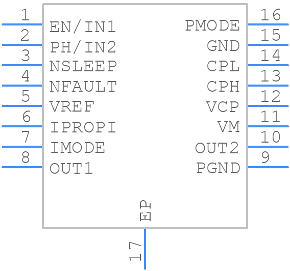 PDRV8874QPWPRQ1 - Texas Instruments - PCB symbol