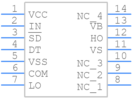 IRS21094STRPBF - Infineon - PCB symbol